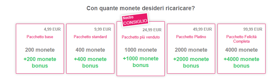 Quanto costa iFlirts