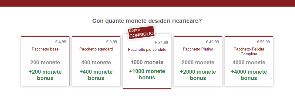 Quanto costa MatureSearch.com prezo