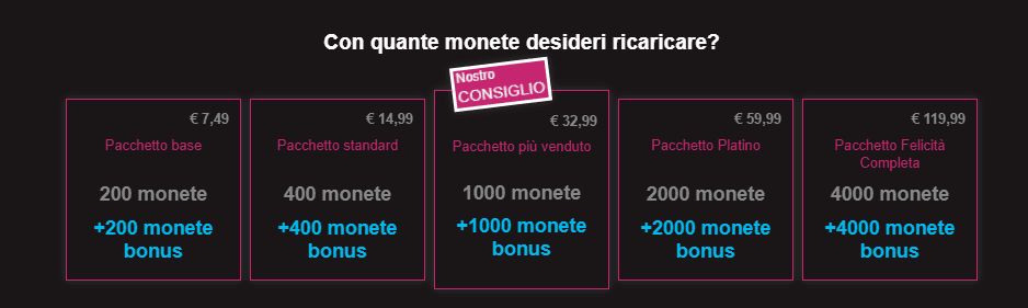 Quanto costa Fetoo