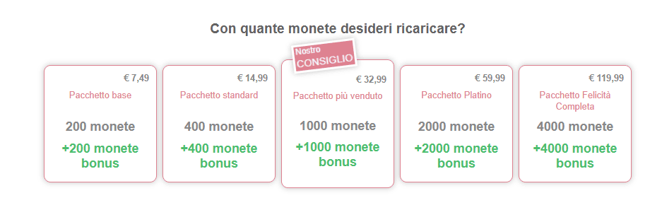 Quanto costa Milfme